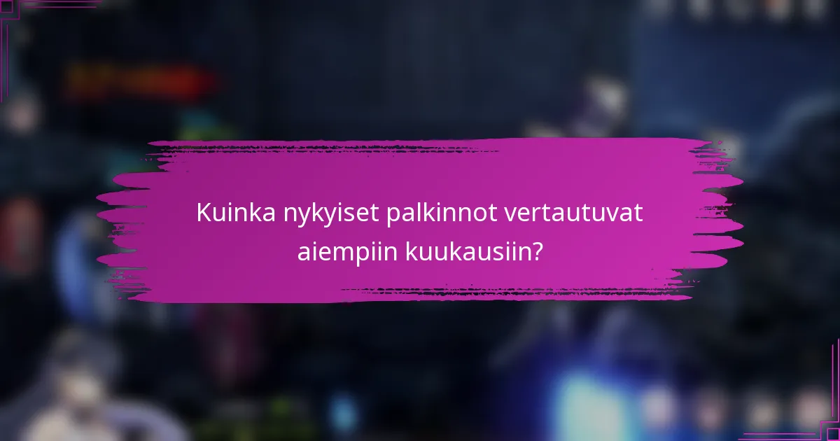 Kuinka nykyiset palkinnot vertautuvat aiempiin kuukausiin?
